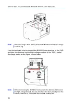 Preview for 24 page of Chroma 19501 Series Quick Start Manual