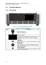 Предварительный просмотр 32 страницы Chroma 62000D Series Operating And Programming Manual