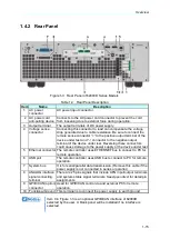 Предварительный просмотр 33 страницы Chroma 62000D Series Operating And Programming Manual