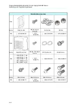 Предварительный просмотр 38 страницы Chroma 62000D Series Operating And Programming Manual