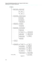 Предварительный просмотр 54 страницы Chroma 62000D Series Operating And Programming Manual