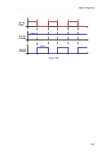 Предварительный просмотр 109 страницы Chroma 62000D Series Operating And Programming Manual