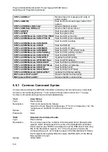 Предварительный просмотр 134 страницы Chroma 62000D Series Operating And Programming Manual