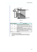 Предварительный просмотр 137 страницы Chroma 62000D Series Operating And Programming Manual