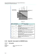 Предварительный просмотр 138 страницы Chroma 62000D Series Operating And Programming Manual