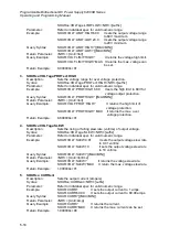 Предварительный просмотр 144 страницы Chroma 62000D Series Operating And Programming Manual