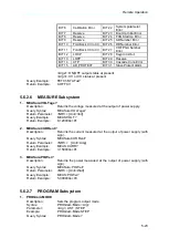 Предварительный просмотр 149 страницы Chroma 62000D Series Operating And Programming Manual