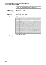 Предварительный просмотр 160 страницы Chroma 62000D Series Operating And Programming Manual