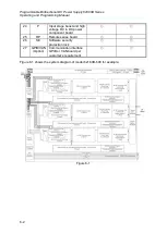 Предварительный просмотр 162 страницы Chroma 62000D Series Operating And Programming Manual