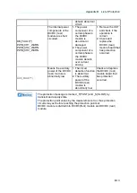 Предварительный просмотр 179 страницы Chroma 62000D Series Operating And Programming Manual