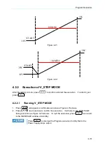 Preview for 159 page of Chroma 62000H Series Operating & Programming Manual