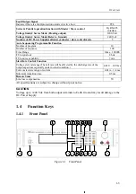 Предварительный просмотр 16 страницы Chroma 62000P Series Operating & Programming Manual