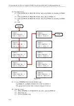 Предварительный просмотр 97 страницы Chroma 62000P Series Operating & Programming Manual