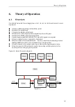 Предварительный просмотр 130 страницы Chroma 62000P Series Operating & Programming Manual