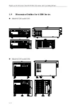 Предварительный просмотр 26 страницы Chroma 63200 Series Operation & Programming Manual