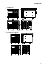 Предварительный просмотр 27 страницы Chroma 63200 Series Operation & Programming Manual