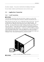 Предварительный просмотр 33 страницы Chroma 63200 Series Operation & Programming Manual