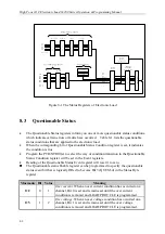 Предварительный просмотр 118 страницы Chroma 63200 Series Operation & Programming Manual