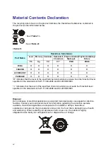 Preview for 5 page of Chroma 63200A Series Operation & Programming Manual