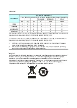 Preview for 6 page of Chroma 63200A Series Operation & Programming Manual