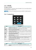 Preview for 34 page of Chroma 63200A Series Operation & Programming Manual