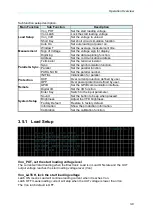 Preview for 40 page of Chroma 63200A Series Operation & Programming Manual