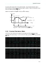 Preview for 48 page of Chroma 63200A Series Operation & Programming Manual