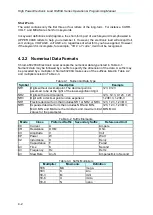 Preview for 65 page of Chroma 63200A Series Operation & Programming Manual