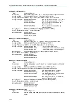 Preview for 85 page of Chroma 63200A Series Operation & Programming Manual