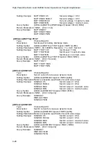 Preview for 91 page of Chroma 63200A Series Operation & Programming Manual