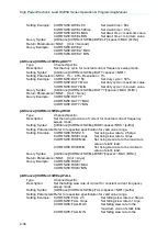 Preview for 99 page of Chroma 63200A Series Operation & Programming Manual