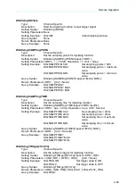 Preview for 108 page of Chroma 63200A Series Operation & Programming Manual