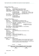 Preview for 109 page of Chroma 63200A Series Operation & Programming Manual