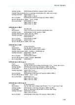 Preview for 112 page of Chroma 63200A Series Operation & Programming Manual