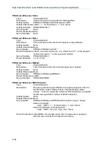 Preview for 121 page of Chroma 63200A Series Operation & Programming Manual