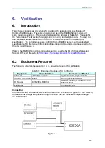 Preview for 134 page of Chroma 63200A Series Operation & Programming Manual