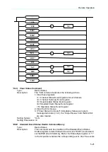 Предварительный просмотр 153 страницы Chroma 63600 Series Operation & Programming Manual