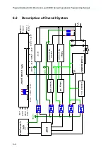 Предварительный просмотр 146 страницы Chroma 63800 Series Operation & Programming Manual