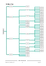 Предварительный просмотр 31 страницы Chroma 641-4000 User Manual