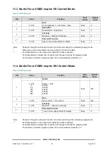 Предварительный просмотр 33 страницы Chroma 641-4000 User Manual