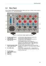 Предварительный просмотр 25 страницы Chroma 66203 User Manual