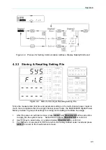 Предварительный просмотр 29 страницы Chroma 66203 User Manual