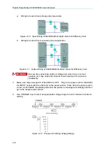 Предварительный просмотр 32 страницы Chroma 66203 User Manual