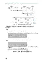 Предварительный просмотр 46 страницы Chroma 66203 User Manual