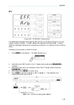 Предварительный просмотр 69 страницы Chroma 66203 User Manual