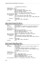 Предварительный просмотр 96 страницы Chroma 66203 User Manual