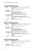 Предварительный просмотр 100 страницы Chroma 66203 User Manual