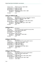 Предварительный просмотр 108 страницы Chroma 66203 User Manual