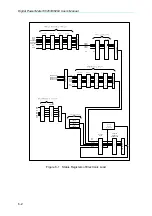 Предварительный просмотр 122 страницы Chroma 66203 User Manual