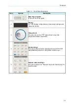 Preview for 17 page of Chroma 69200-1 User Manual